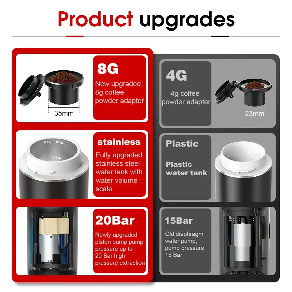 Cafetière Espresso Électrique Sans Fil – Portable 3-en-1 pour Capsules et Café Moulu
